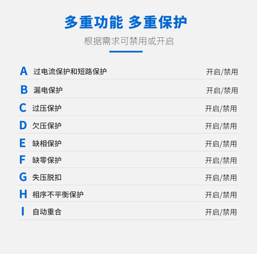 光伏并網(wǎng)斷路器保護(hù)功能配置