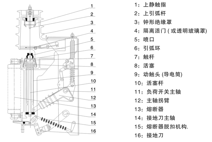 FKN12-12D、FKRN12-12D結構說明圖